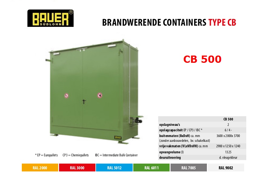 Brandwerende container CB 500 RAL 6011