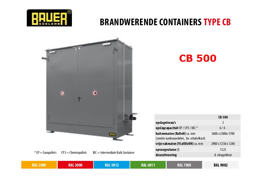 Brandwerende container CB 500 RAL 7005