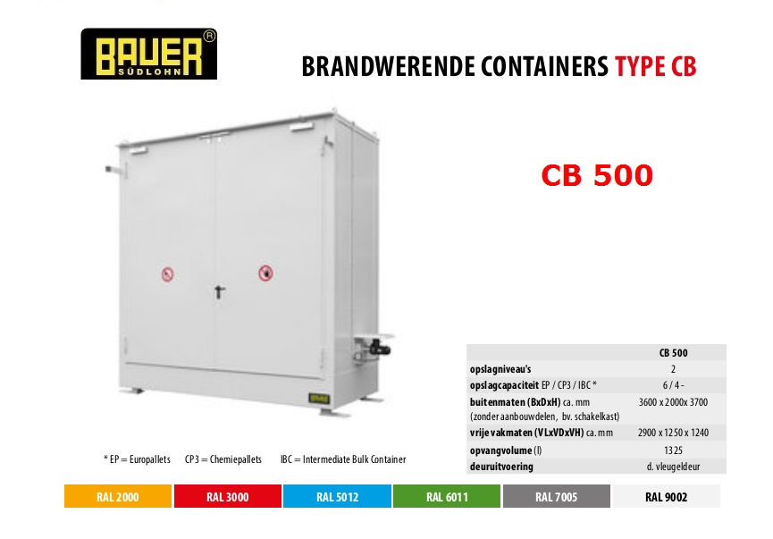 Brandwerende container CB 500 RAL 9002