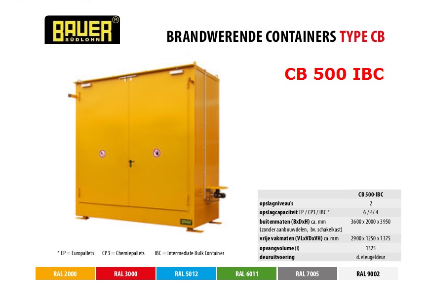 Brandwerende container CB 500 IBC RAL 2000