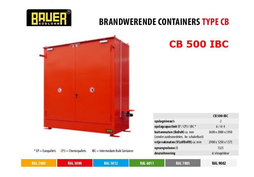 Brandwerende container CB 500 IBC RAL 3000