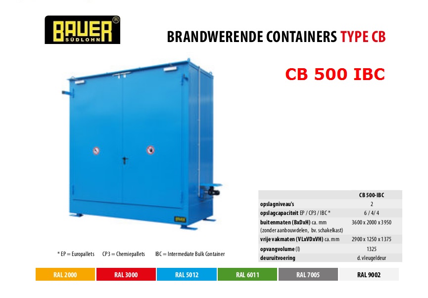 Brandwerende container CB 500 IBC RAL 5012