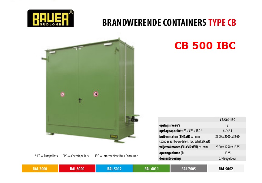 Brandwerende container CB 500 IBC RAL 6011