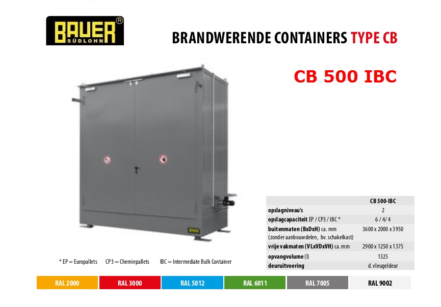 Brandwerende container CB 500 IBC RAL 7005