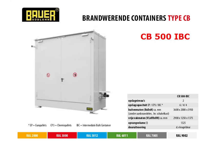 Brandwerende container CB 500 IBC RAL 9002