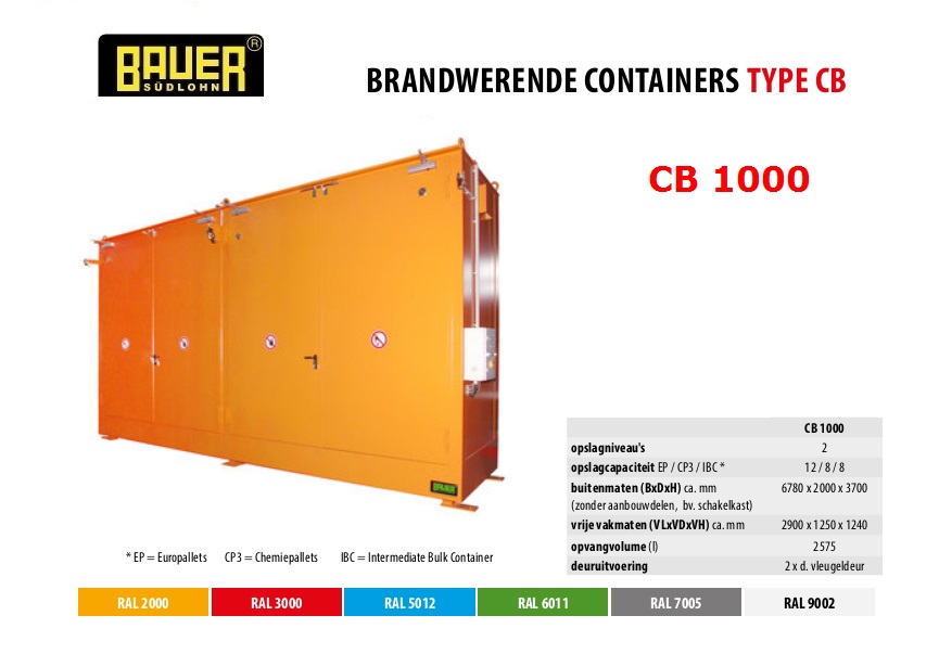 Brandwerende container CB 1000 RAL 2000