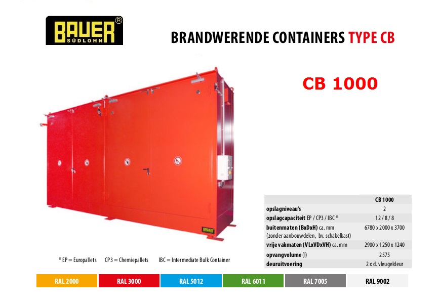 Brandwerende container CB 1000 RAL 3000