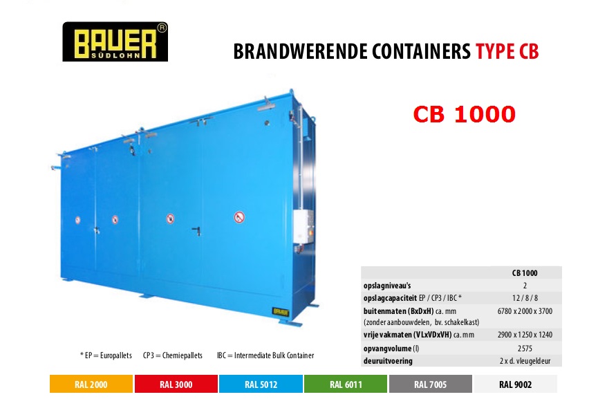 Brandwerende container CB 1000 RAL 5012