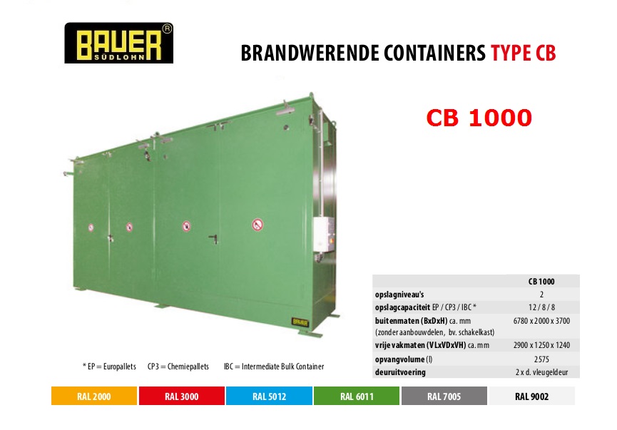 Brandwerende container CB 1000 RAL 6011