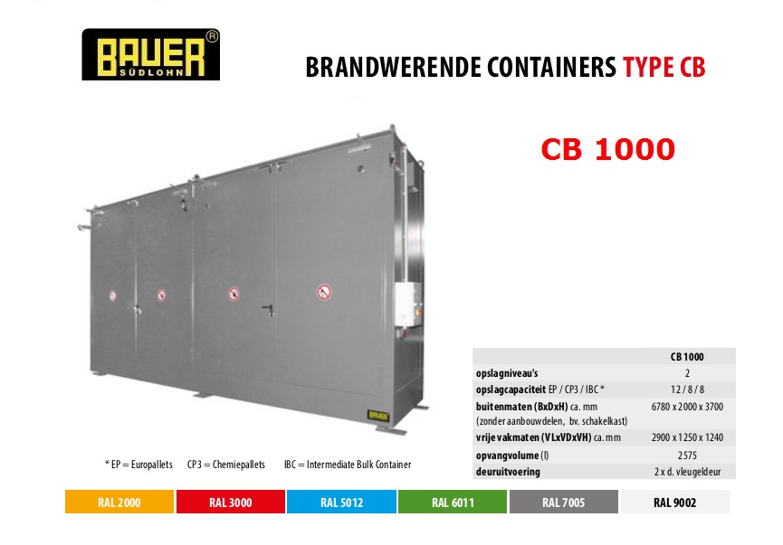 Brandwerende container CB 1000 RAL 7005