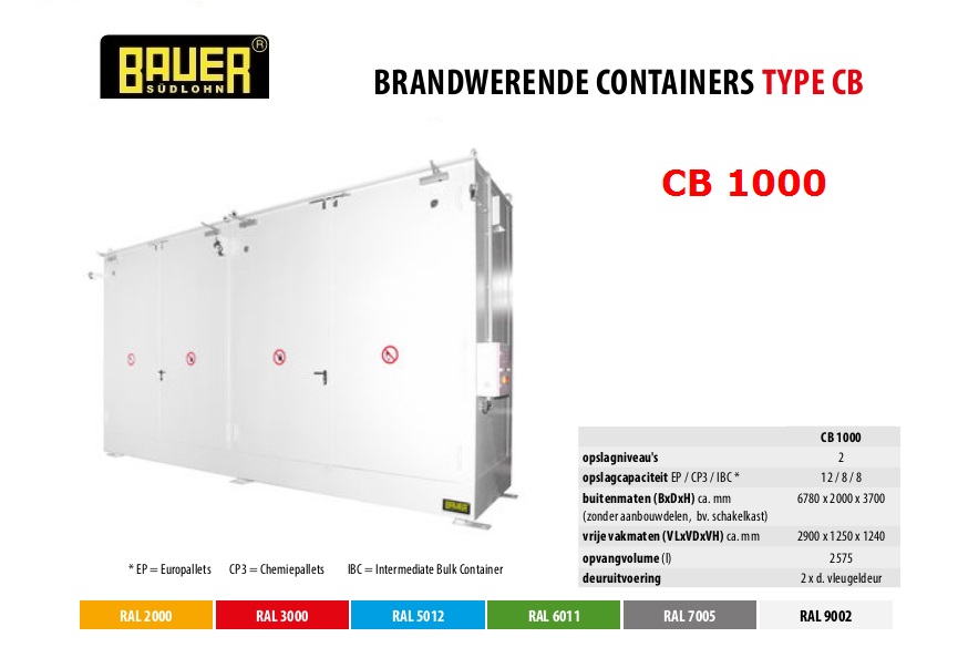 Brandwerende container CB 1000 RAL 9002