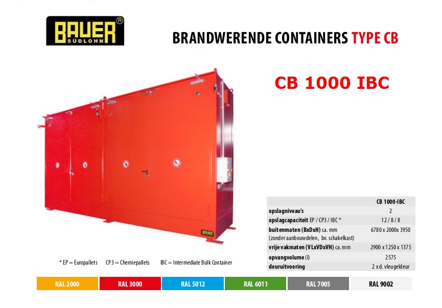 Brandwerende container CB 1000 IBC RAL 3000