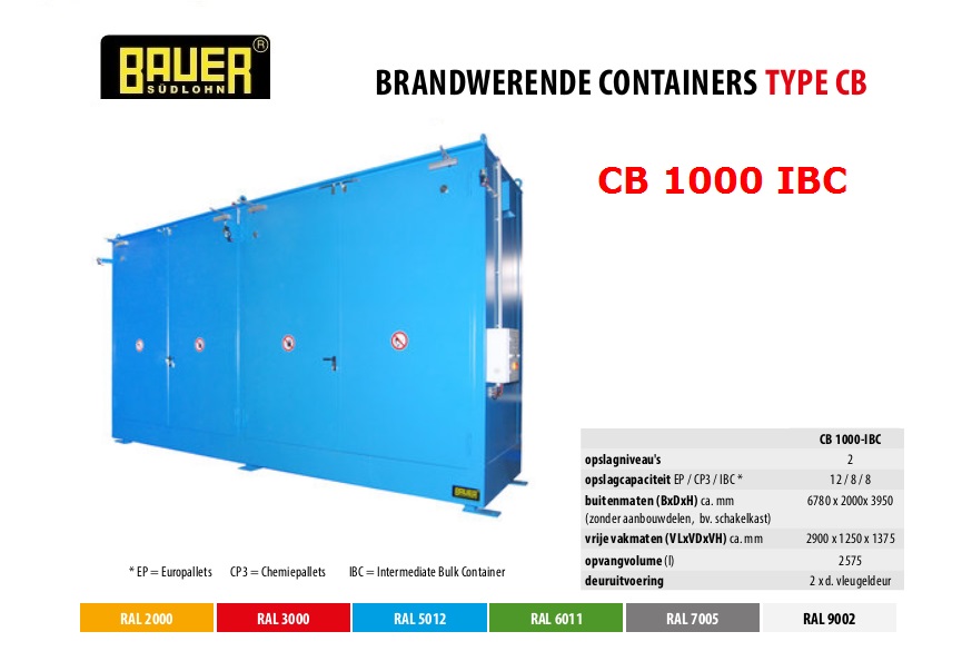 Brandwerende container CB 1000 IBC RAL 5012