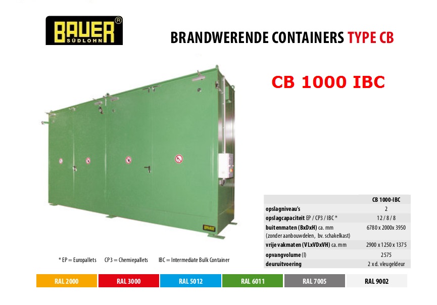 Brandwerende container CB 1000 IBC RAL 6011