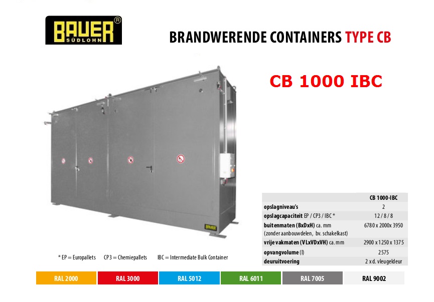 Brandwerende container CB 1000 IBC RAL 7005