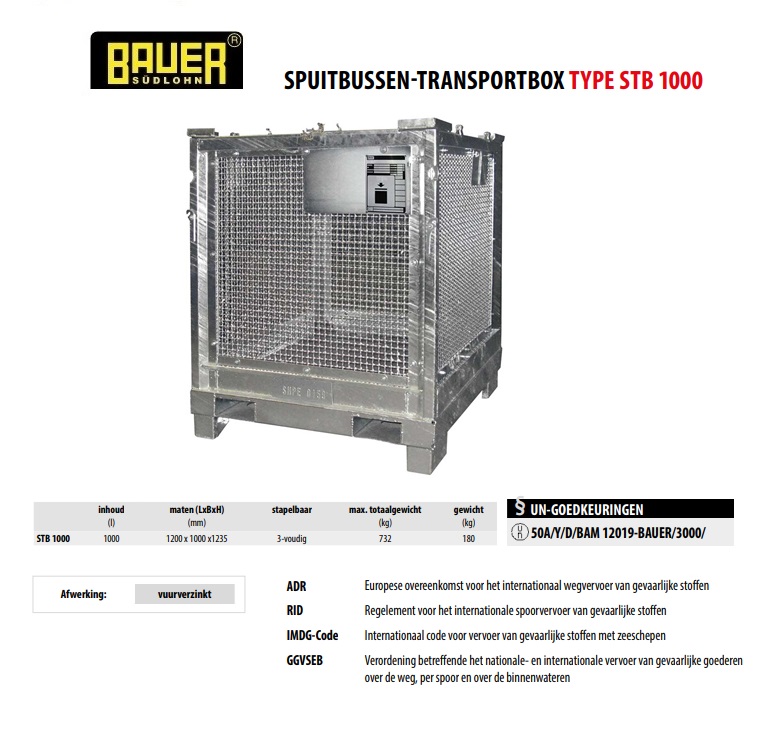Speciaal-afvalcontainer voor spuitbussen STB 1000