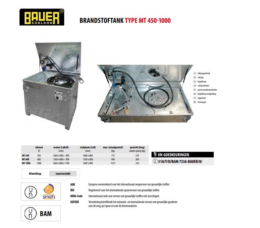 Brandstoftank MT 450 vuurverzink