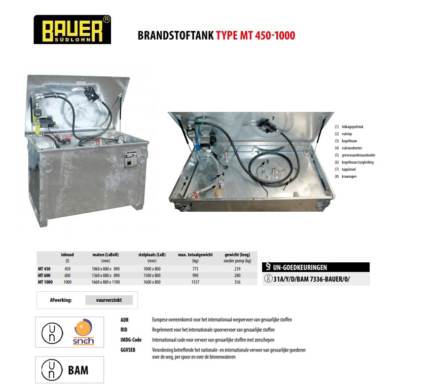 Brandstoftank MT 600 vuurverzink