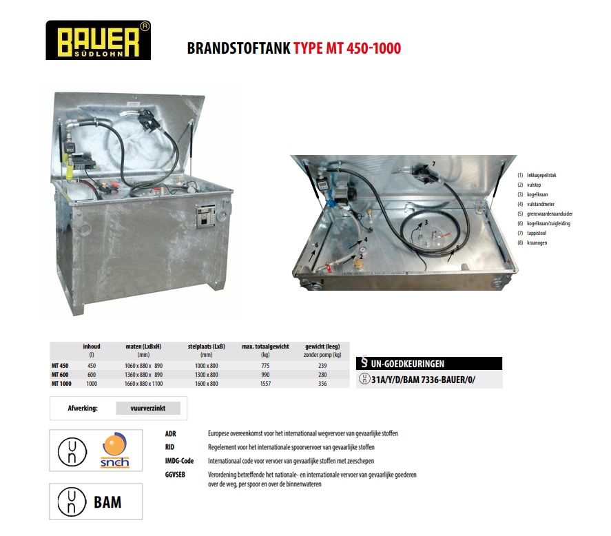 Brandstoftank MT 1000 vuurverzink