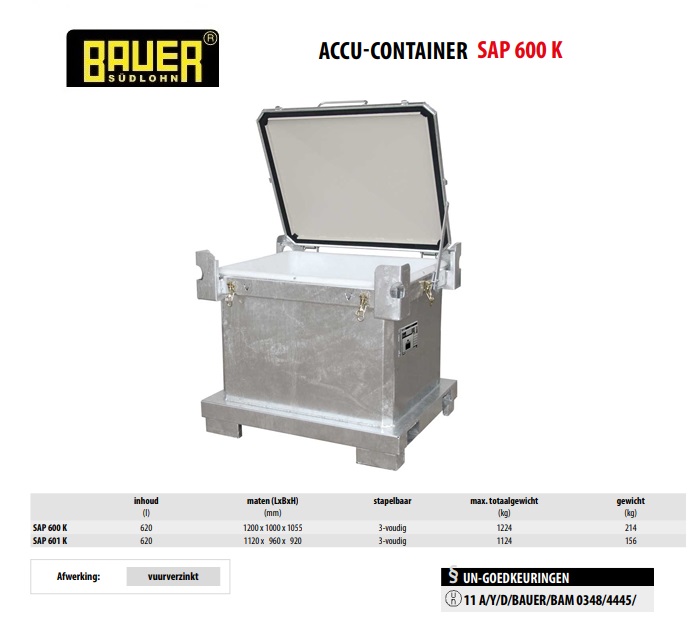 Accucontainer SAP 601 K vuurverzink | DKMTools - DKM Tools