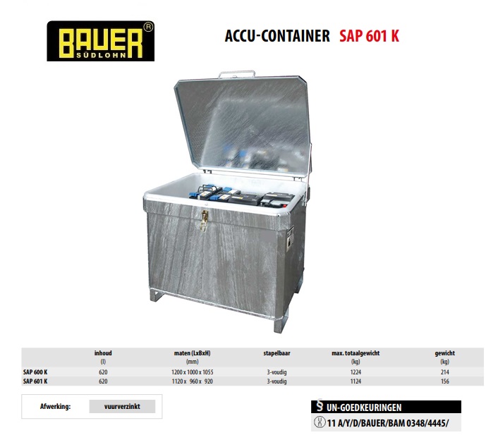 Accucontainer SAP 601 K vuurverzink