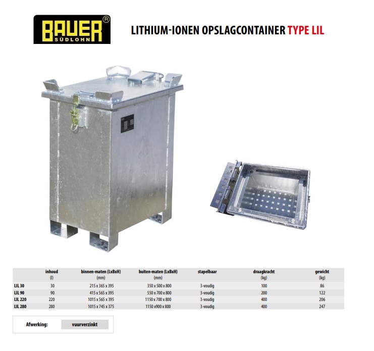 Lithium-ionen opslagcontainer LIL 30 vuurverzink