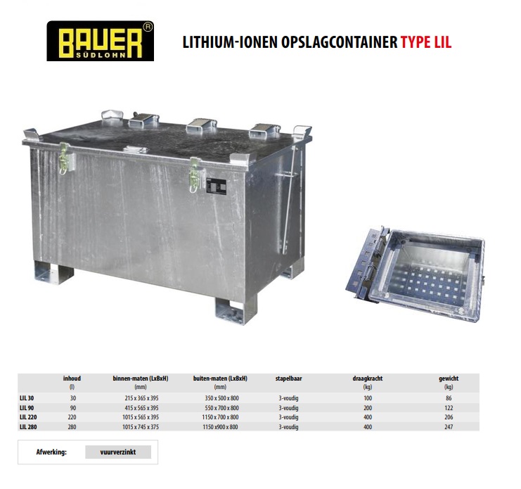 Lithium-ionen opslagcontainer LIL 220 vuurverzink