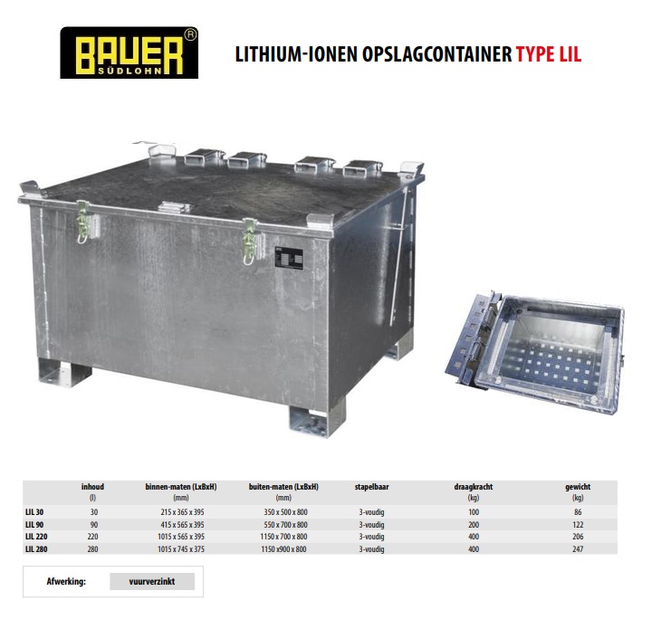 Lithium-ionen opslagcontainer LIL 280 vuurverzink