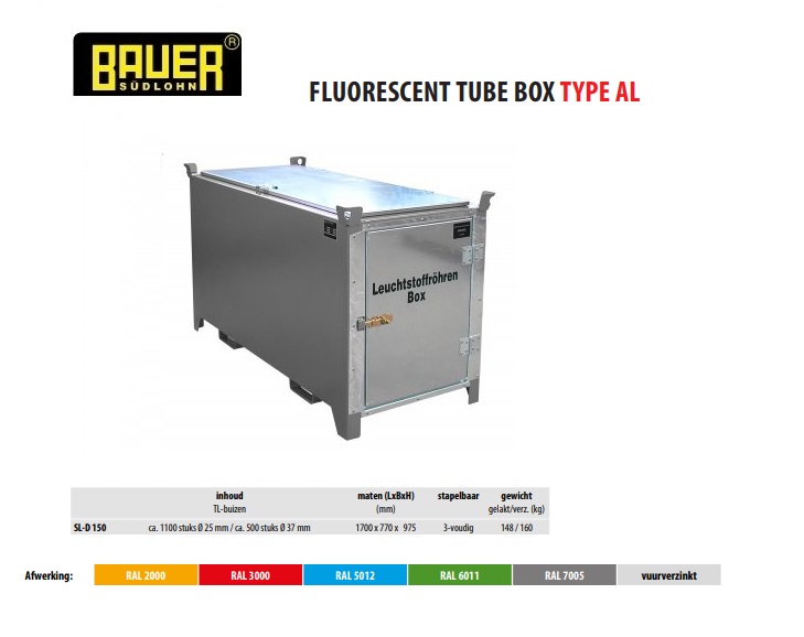 TL-buizenbox SL-D 150 RAL 7005