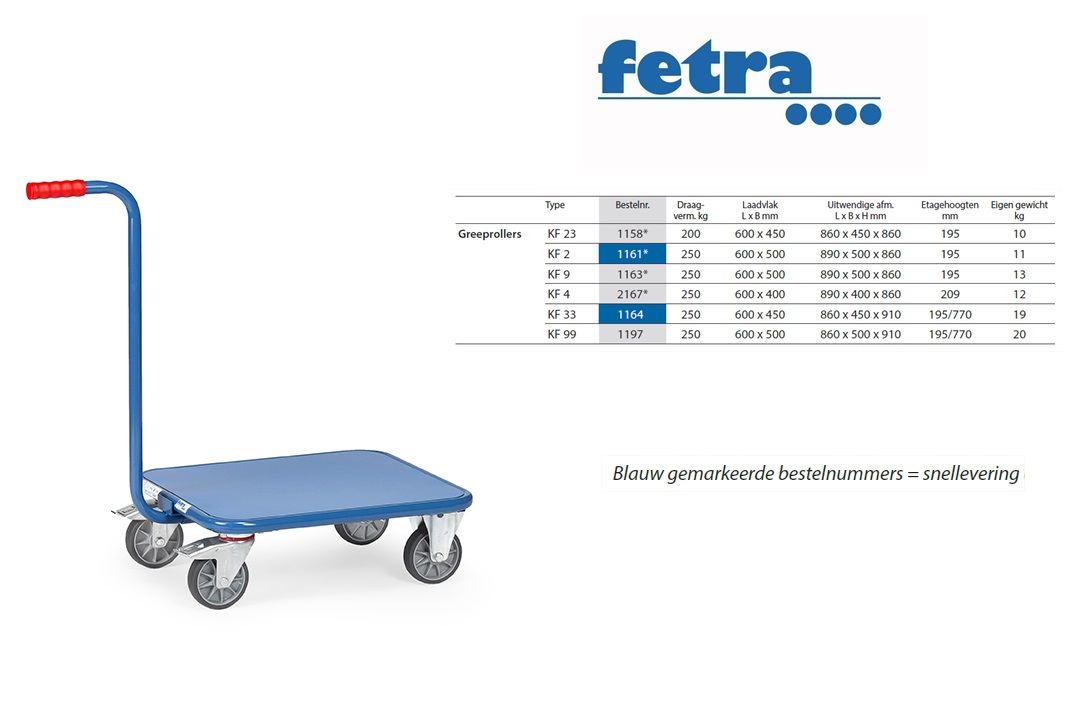 Fetra Greeproller met duwstang KF 99 bodem van staalplaat 2 Laadvlakken 600 x 450 mm | DKMTools - DKM Tools