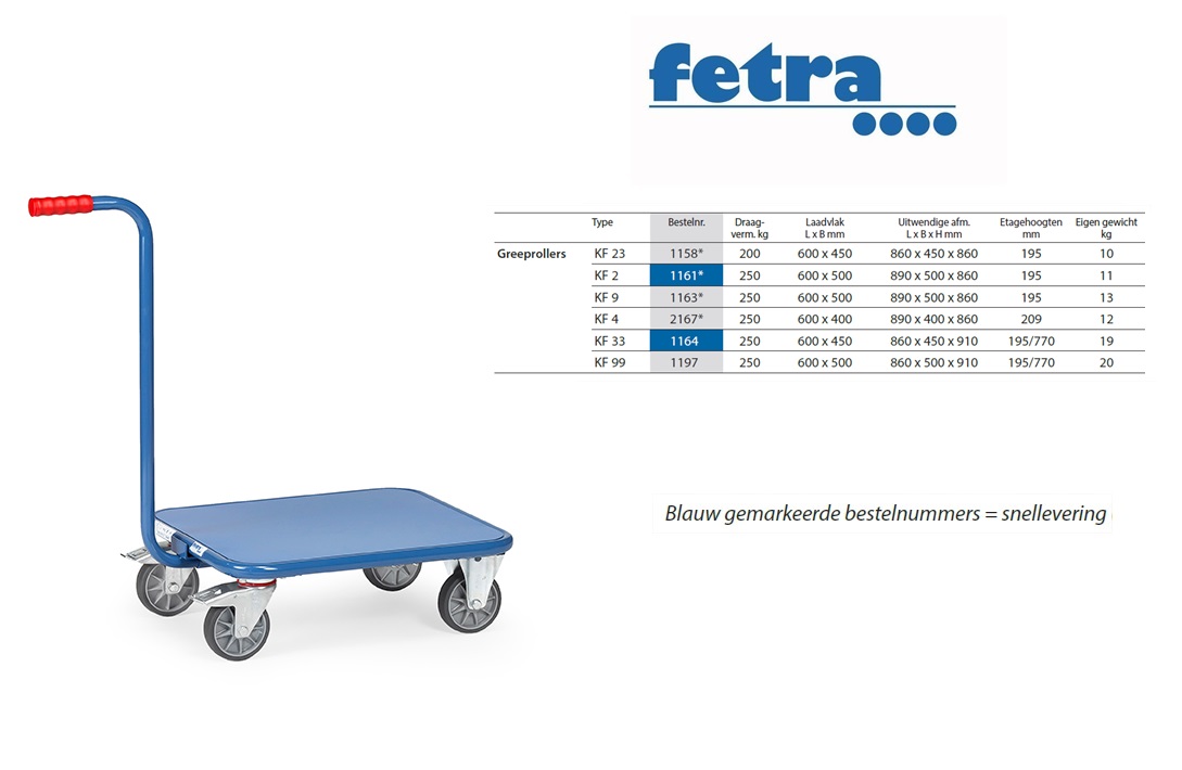 Fetra Greeproller met duwstang KF 9 bodem van staalplaat Laadvlak 600 x 500 mm