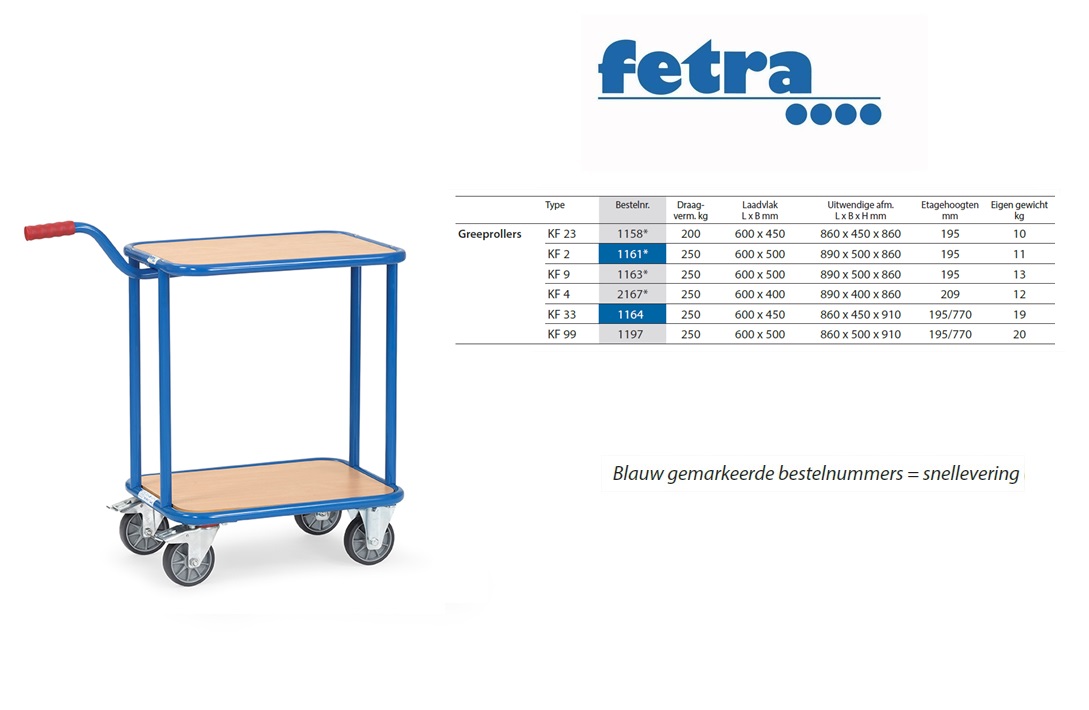 Fetra Greeproller met duwstang KF 33 2 Laadvlak 600 x 450 mm