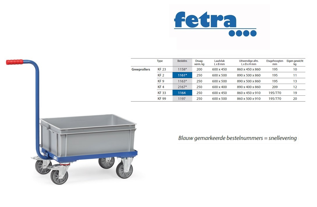 Fetra Greeproller met duwstang KF 4 Laadvlak 600 x 400 mm