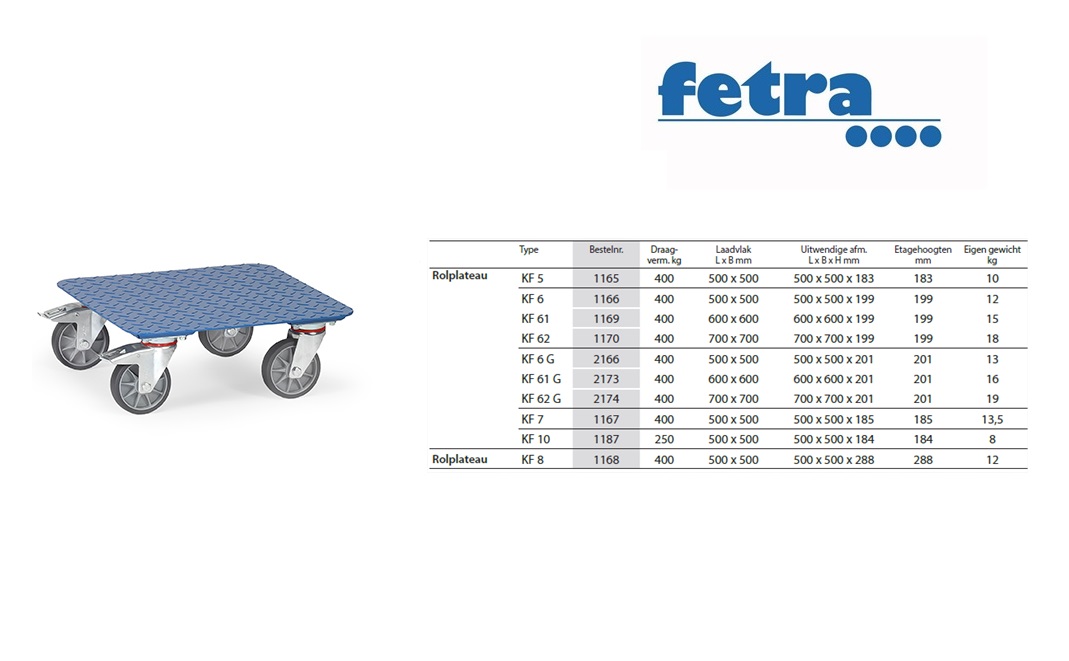 Fetra Rolplateau KF 7 Laadvlak 500 x 500 mm