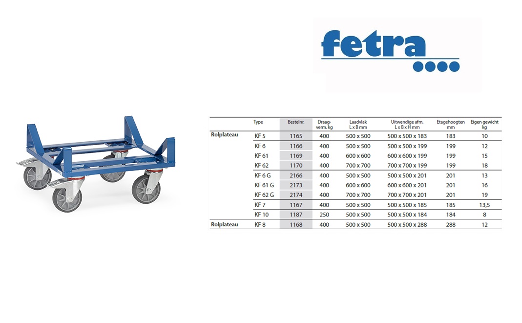 Fetra Rolplateau KF 6 G - rubber Laadvlak 500 x 500 mm | DKMTools - DKM Tools