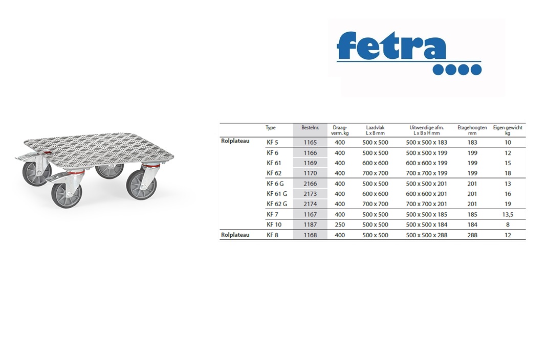 Fetra Rolplateau KF 10 - ALU-kwintet laadvlak Laadvlak 500 x 500 mm