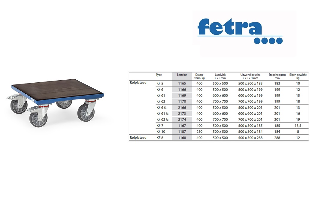 Fetra Rolplateau KF 7 Laadvlak 500 x 500 mm | DKMTools - DKM Tools