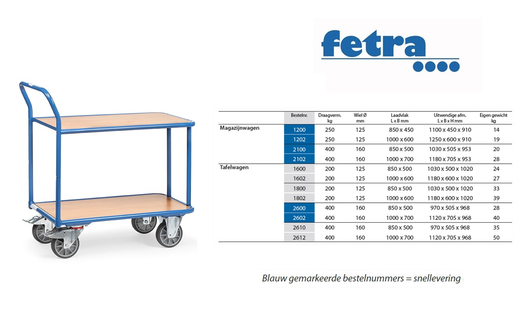 Fetra Tafelwagen 2600 Laadvlak 850 x 500 mm