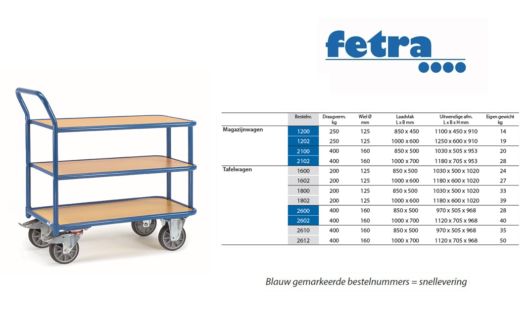 Fetra Tafelwagen 2610 Laadvlak 850 x 500 mm