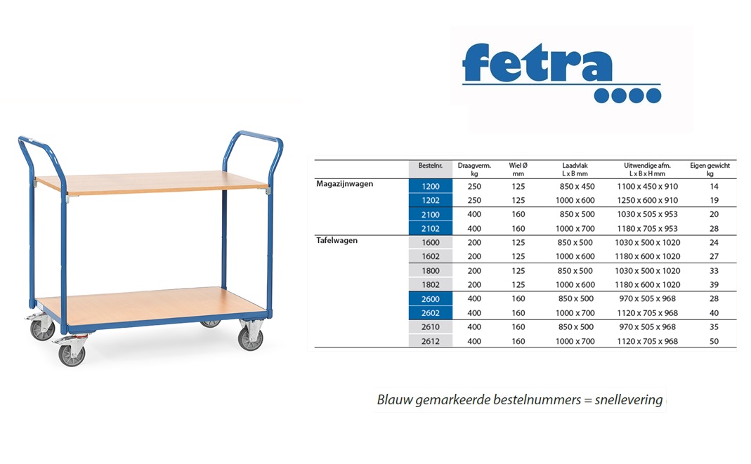 Fetra Tafelwagen 1600 Laadvlak 850 x 500 mm