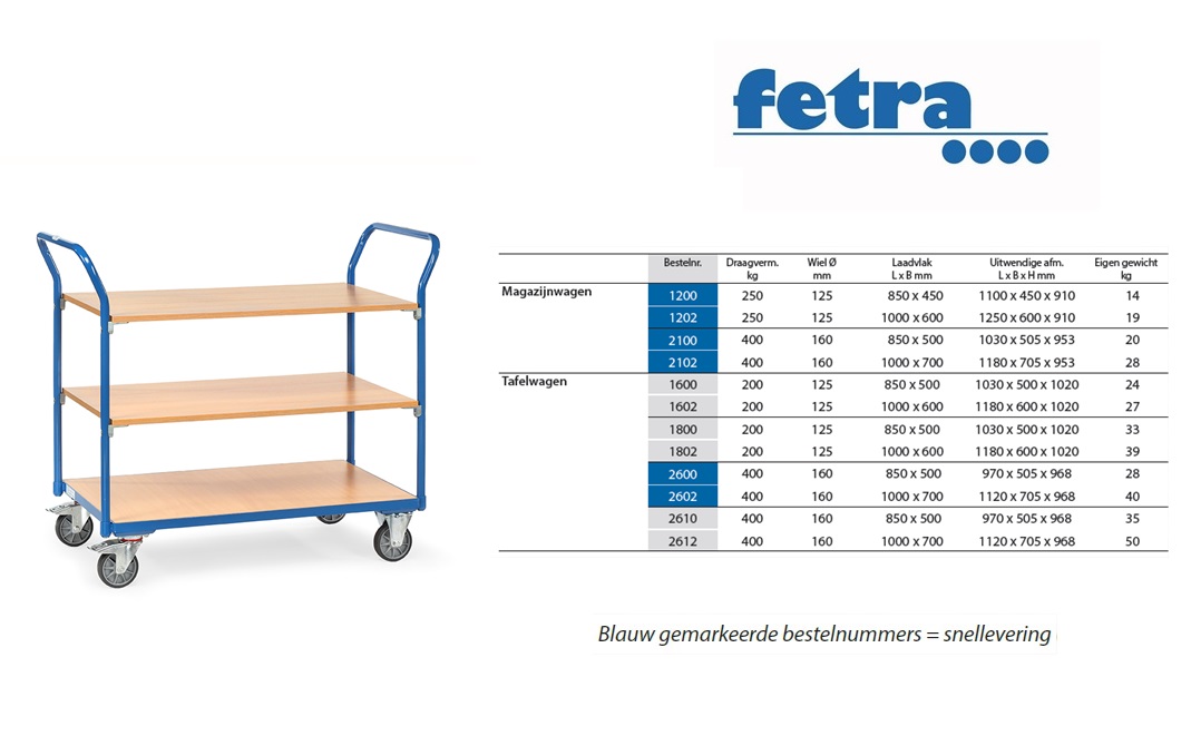 Fetra Tafelwagen 1800 Laadvlak 850 x 500 mm