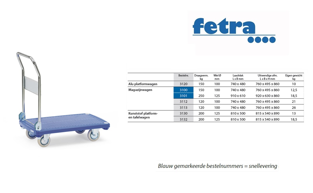 Fetra Kunststof platformwagen 3130 Laadvlak 810 x 500 mm