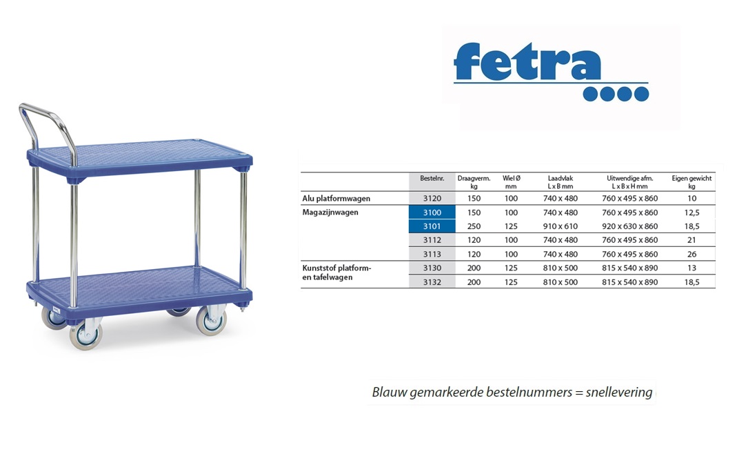 Fetra Kunststof tafelwagen 3132 Laadvlak 810 x 500 mm