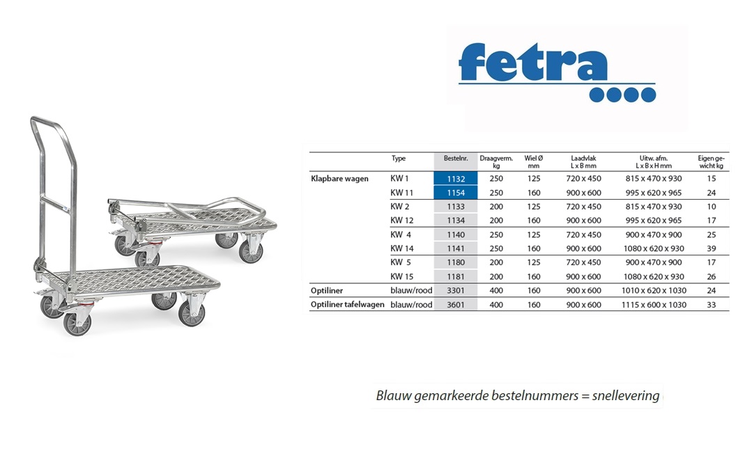 Fetra Klapbare platformwagen KW 2 - Alu Laadvlak 720 x 450 mm