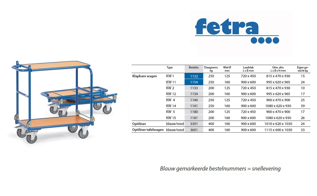 Fetra Klapbare tafelwagen KW 15 - Alu Laadvlak 900 x 600 mm | DKMTools - DKM Tools