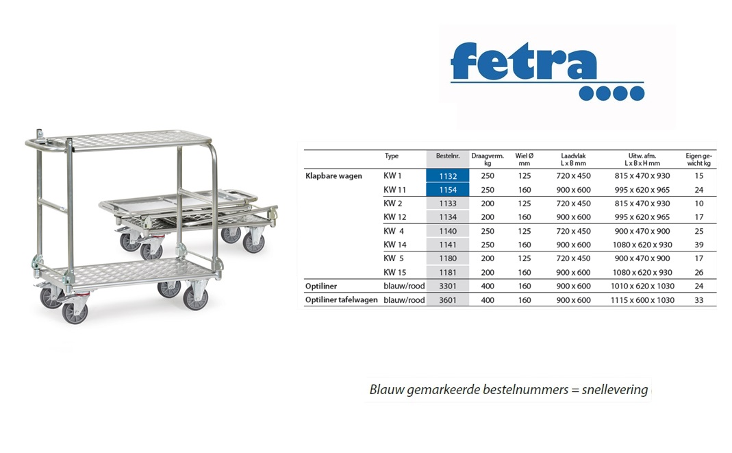 Fetra Klapbare tafelwagen KW 4 Laadvlak 720 x 450 mm | DKMTools - DKM Tools