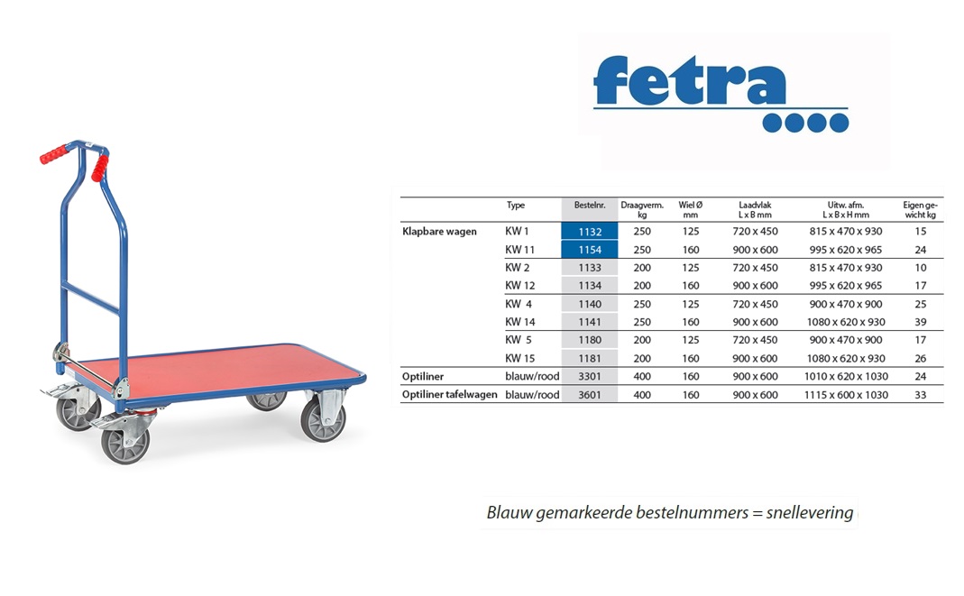 Fetra Optiliner 3301 - blauw/rood Laadvlak 900 x 600 mm