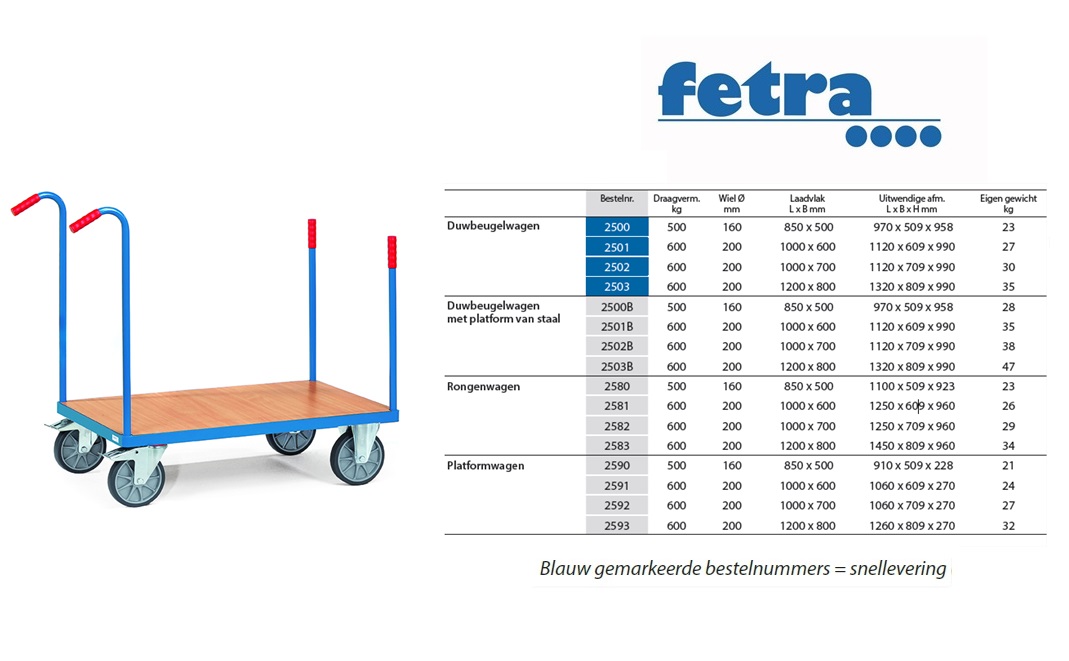 Fetra Rongenwagen 2582 Laadvlak 1.000 x 700 mm | DKMTools - DKM Tools