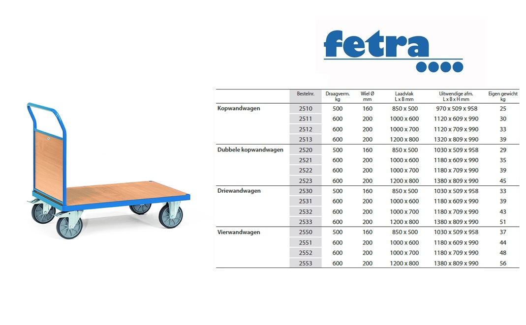 Fetra Kopwandwagen 2510 Laadvlak 850 x 500 mm