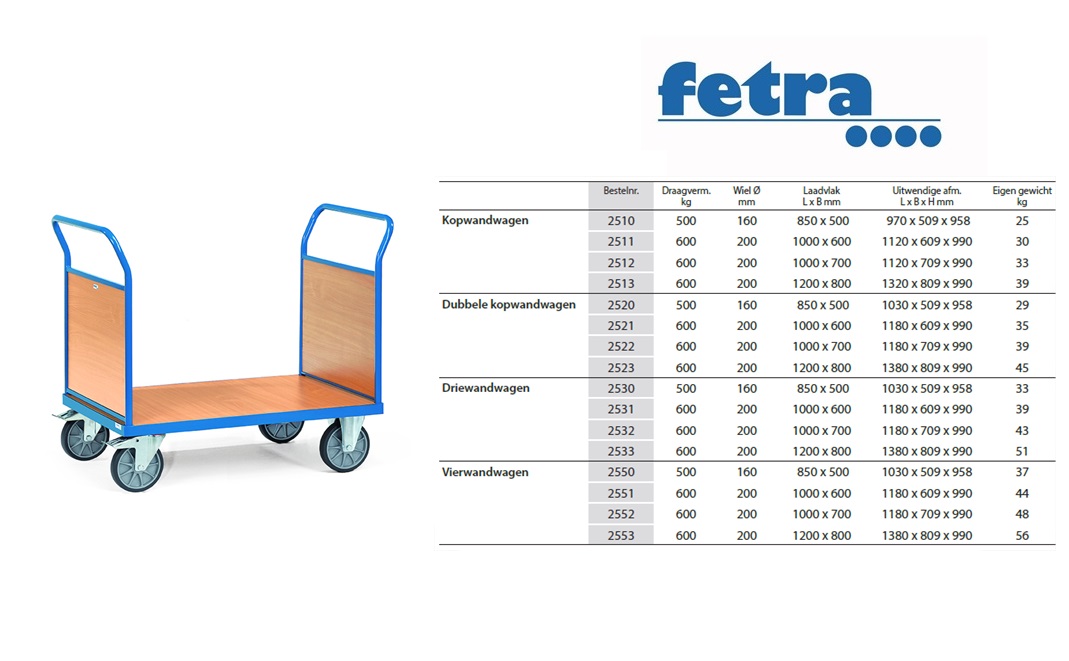 Fetra Dubbele kopwandwagen 1520 Laadvlak 850 x 500 mm | DKMTools - DKM Tools